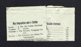 BRAZIL 1918 TELEGRAM