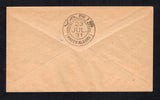 BRAZIL 1931 PRIVATE AIRMAIL COMPANIES - VARIG