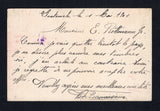 GUATEMALA 1901 POSTAL STATIONERY & TRAIN THEMATIC