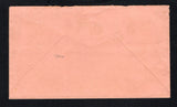 NICARAGUA 1893 TRAVELLING POST OFFICES