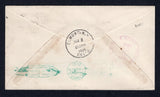 BRAZIL 1930 ZEPPELIN